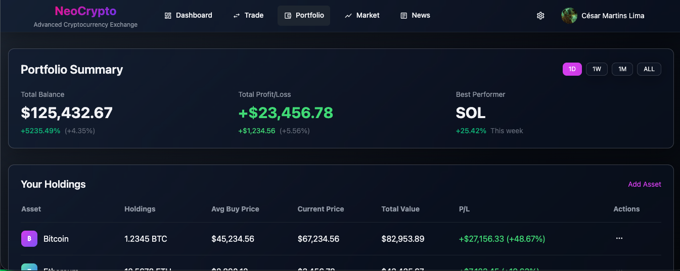 Project Crypto Exchange
